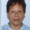 Luisa Elena Villanueva  Salazar